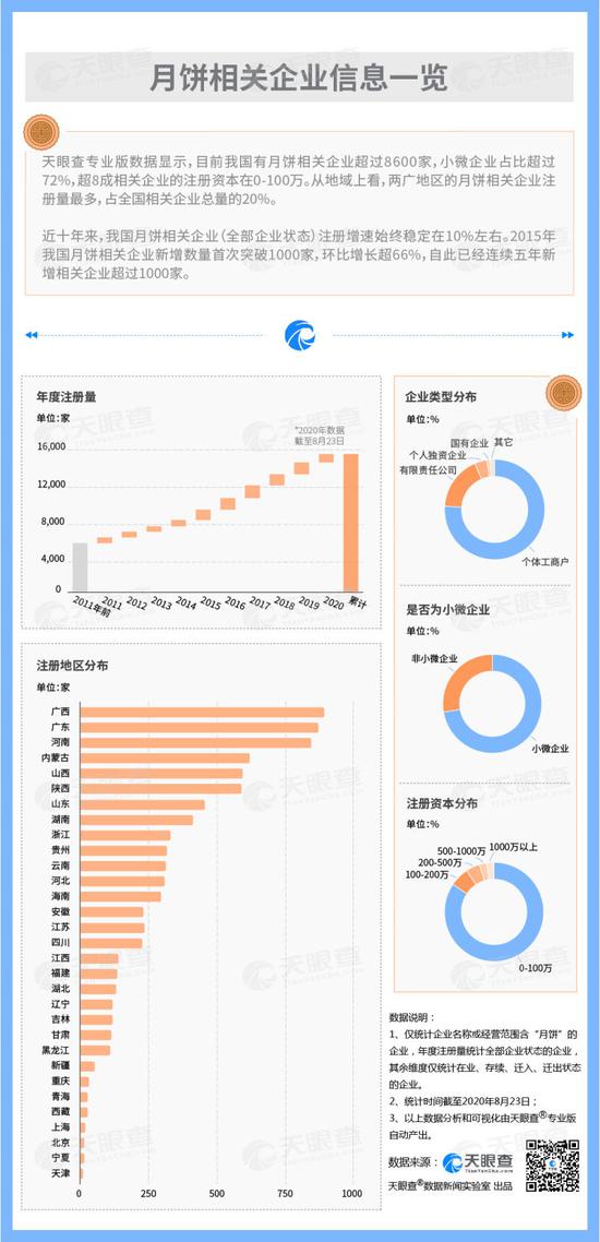 新奥奖近十五期历史记录,数据驱动策略设计_黄金版23.539