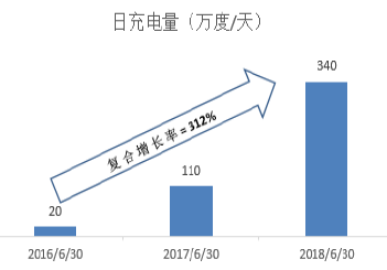 一码中中特,持久性执行策略_领航版59.33