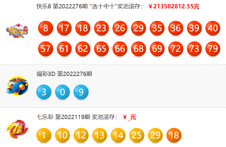 7777788888王中王开奖十记录网,数据资料解释落实_模拟版9.232