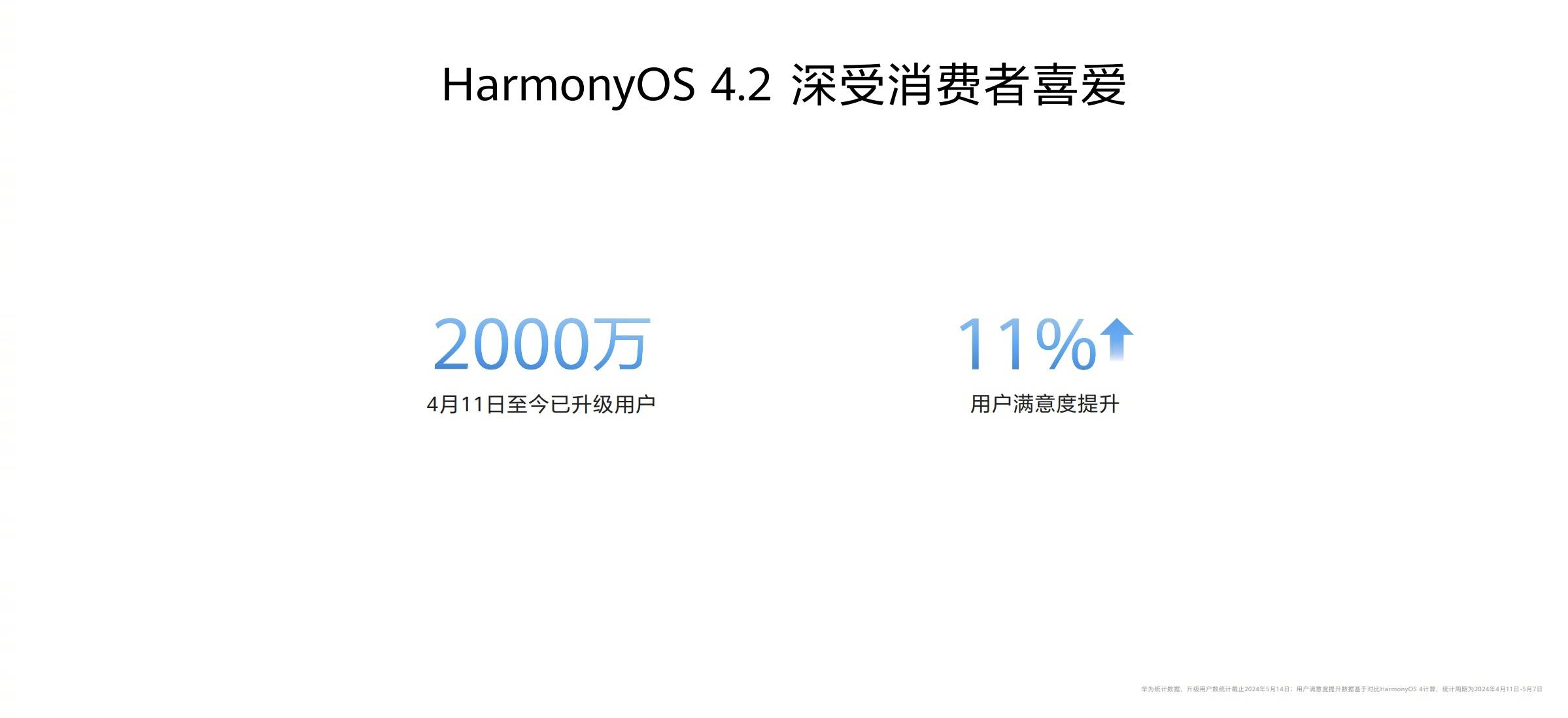 4肖4码免费公开,实际解析数据_HarmonyOS96.930