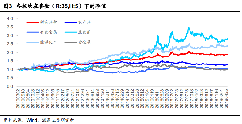 澳门王中王100%期期中,适用性方案解析_2DM33.554