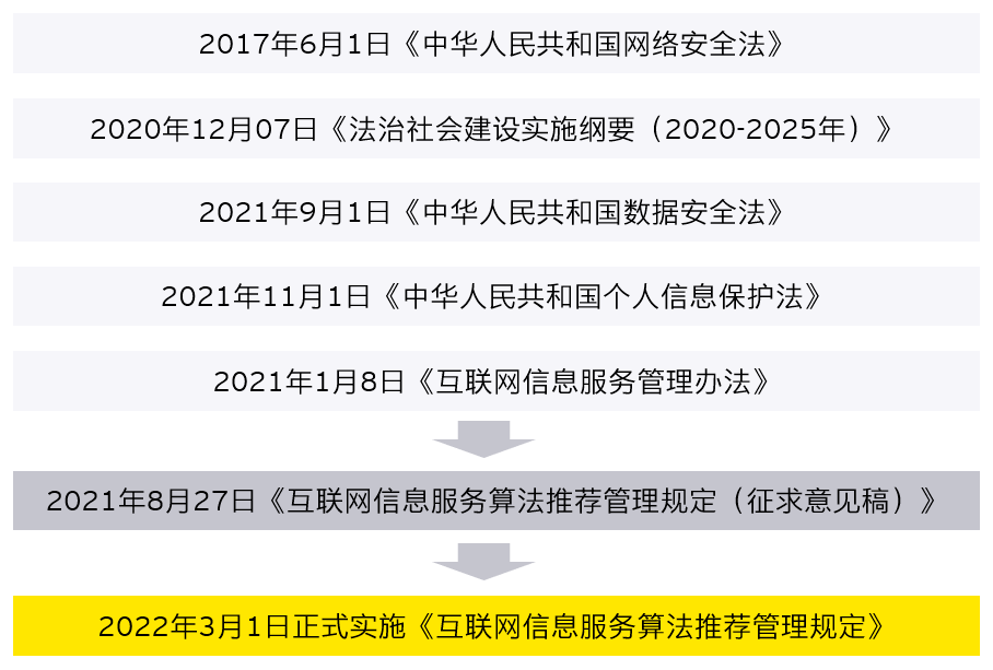 管家婆一码一肖资料,实证分析解释定义_V225.65