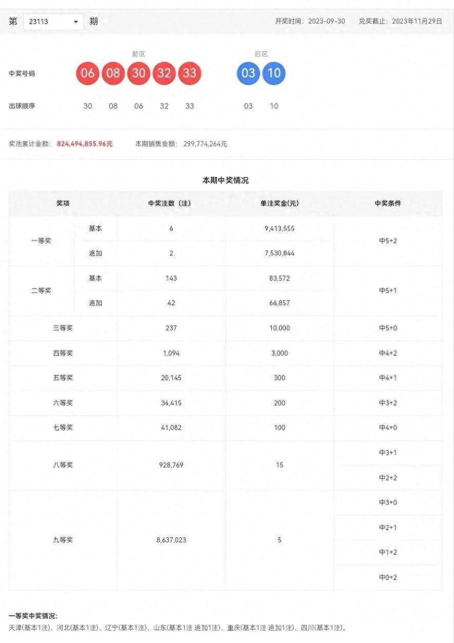 三中三网站有公开的资料,定性解析评估_Console22.532