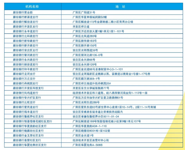 2024新奥正版资料大全,最新正品解答落实_精简版105.220