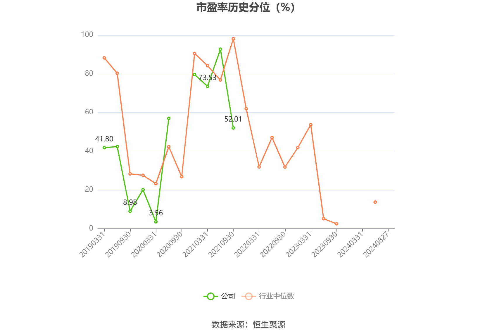 2024天天好彩,专业说明解析_专属版83.979