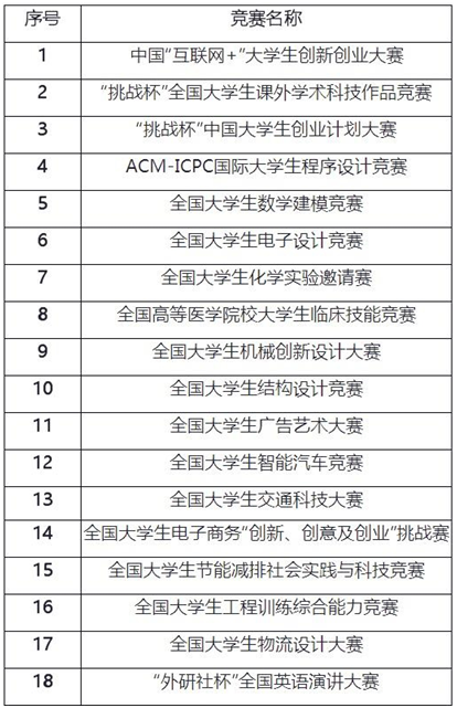 2024澳门六今晚开奖结果出来,科学数据评估_YE版57.804