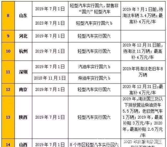 澳门六开奖结果2024开奖,标准化实施程序解析_模拟版9.232