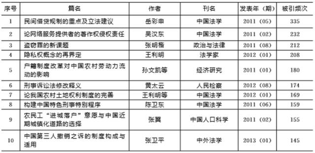 新奥天天彩资料精准,科学分析解析说明_V13.547