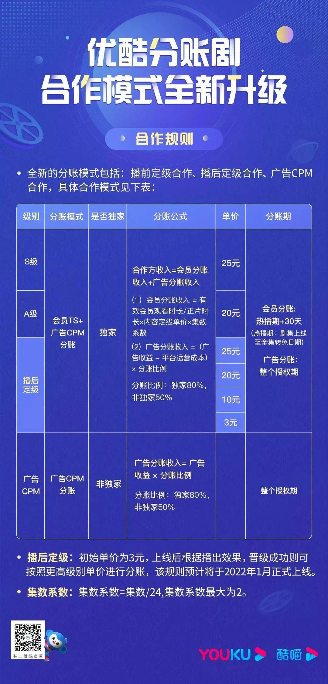 新澳免费资料大全最新版本,功能性操作方案制定_纪念版3.866