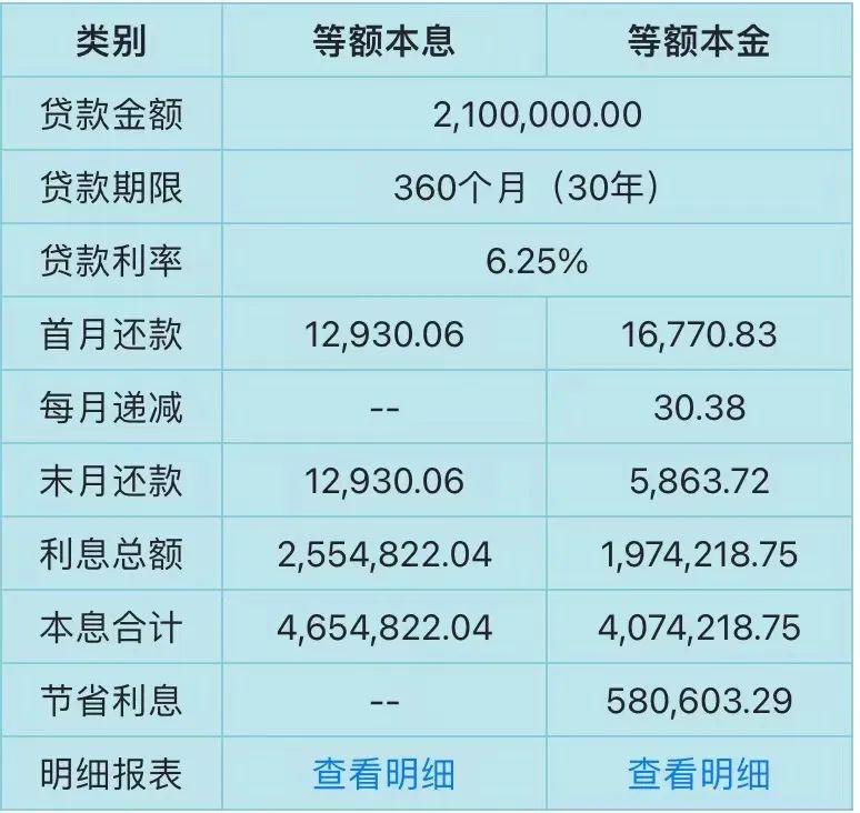 2024年12月10日 第40页