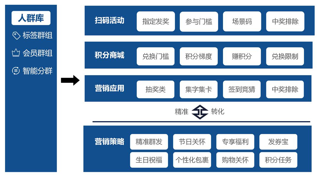 一码包中,持续计划解析_运动版70.980