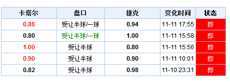 新澳门开奖结果+开奖记录 - 百度,深入应用数据解析_专家版25.463