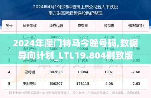 2024年澳门特马今晚,数据导向计划设计_Plus59.610