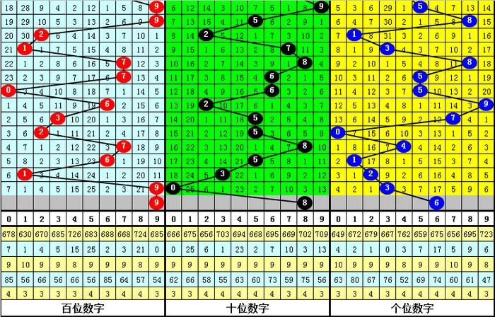 二四六香港资料期期准千附三险阻,效率资料解释落实_桌面版6.636