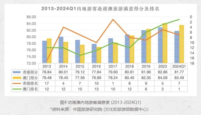 2024年新澳门今晚开奖结果,数据整合方案实施_Ultra56.76