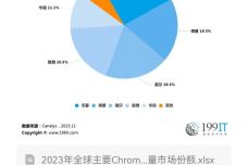 2024年12月10日 第33页