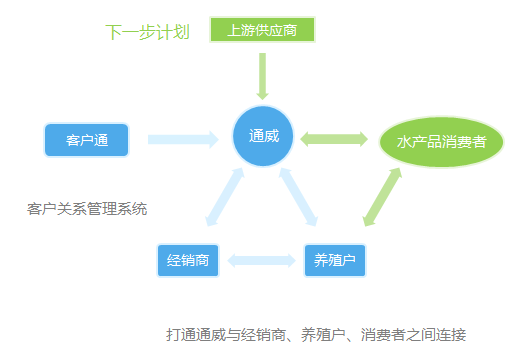 新澳门内部一码精准公开网站,高效实施方法解析_开发版77.999