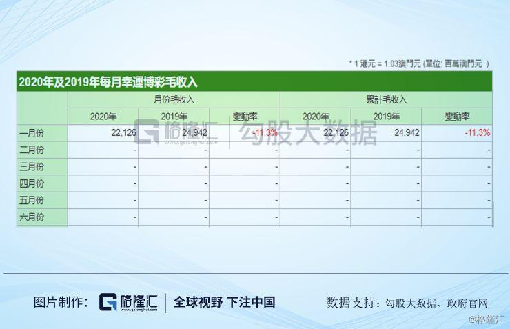 澳门六开奖结果今天开奖记录查询,实践说明解析_专家版1.946