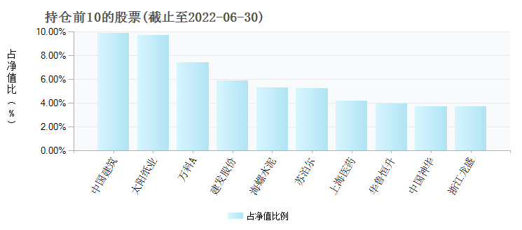 新澳精选资料免费提供,定性解读说明_tool92.392