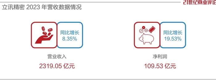 澳门马报,高速响应策略_AR53.109