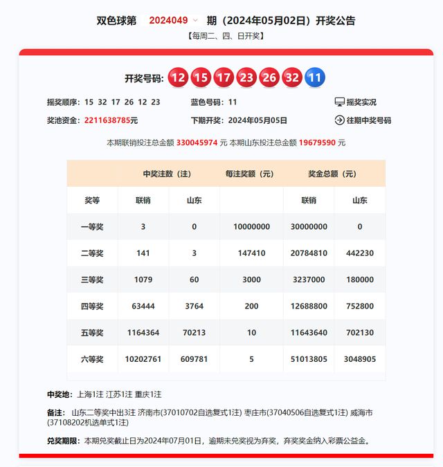 2024新澳开奖结果+开奖记录,精细化计划设计_VIP41.390