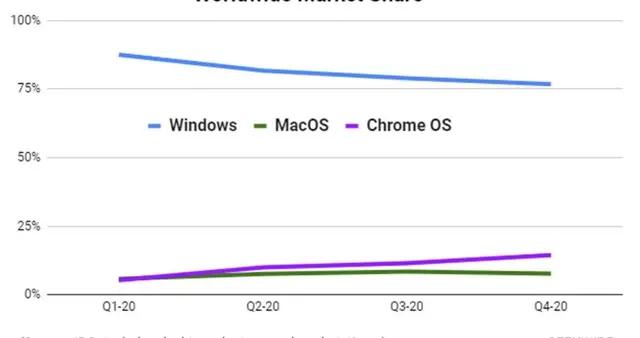 2024新澳门原料免费大全,安全策略评估_Chromebook53.62