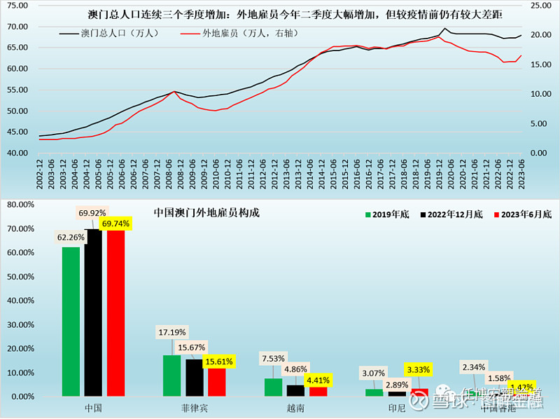 澳门精准一笑一码100,收益成语分析落实_win305.210