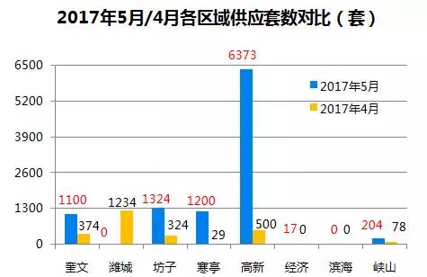 4949澳门今晚开奖,统计解答解析说明_豪华版31.194