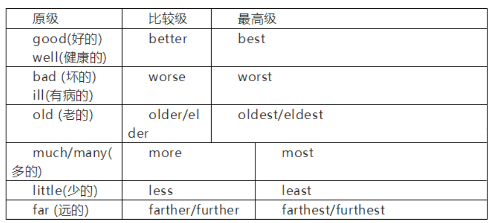 澳门3期必出三期必出,统计评估解析说明_T29.920