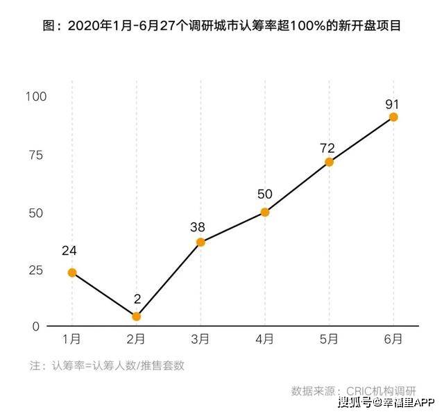 一码一肖100%精准,迅捷解答计划执行_Deluxe78.277