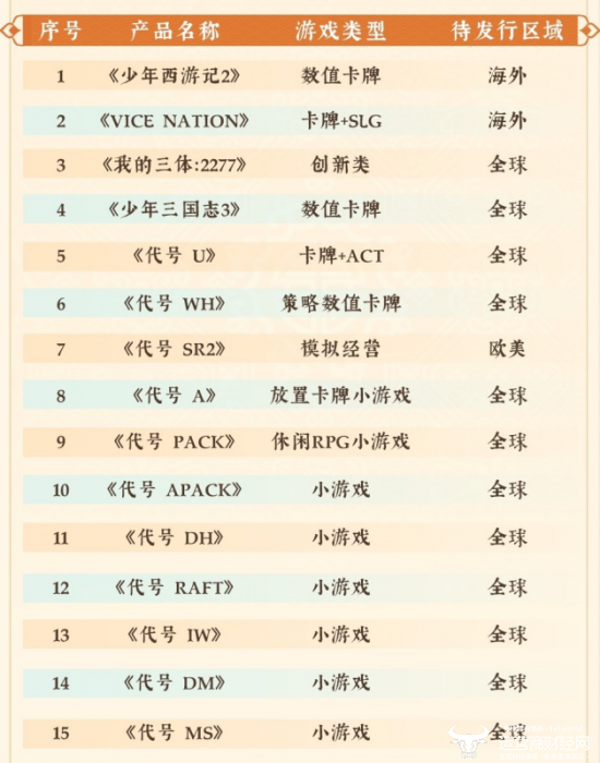 2024年12月10日 第13页