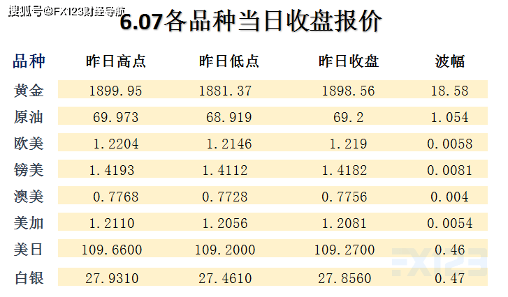 246天天天彩天好彩 944cc香港,精准实施分析_超值版32.43