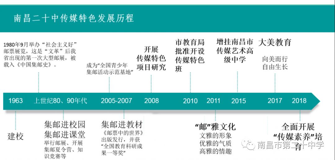 澳门一码一肖一特一中直播结果,专家评估说明_RX版90.619