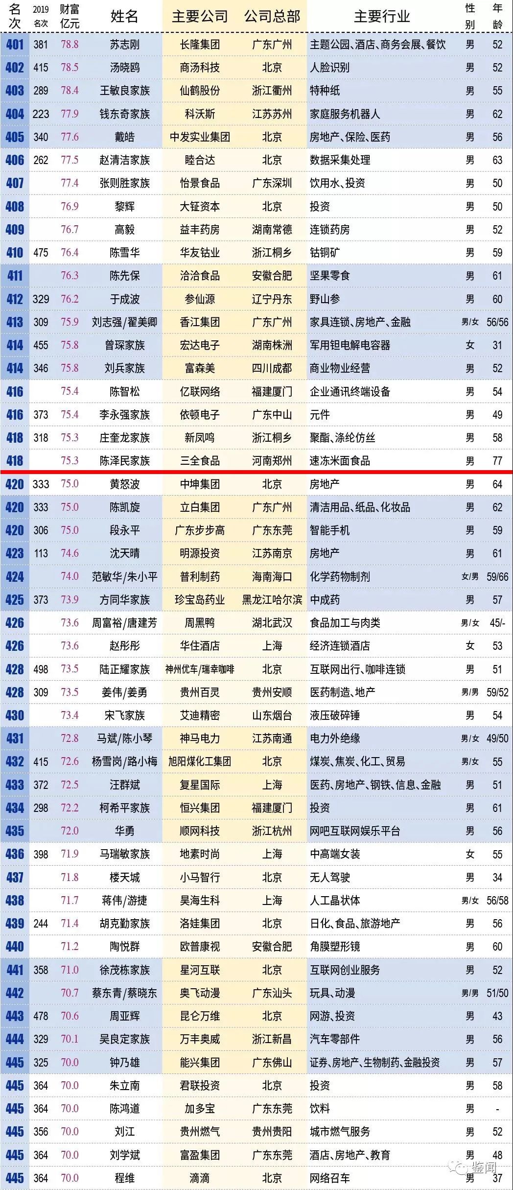 2024年12月11日 第86页