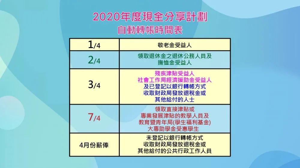 新澳门今晚开奖结果号码是多少,广泛的解释落实支持计划_专家版12.104