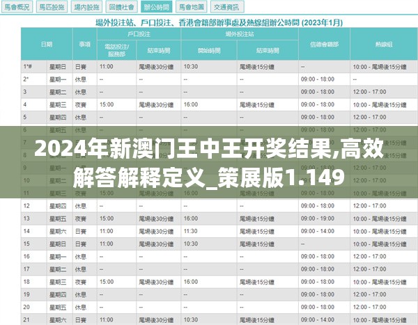 2024年新澳门王中王免费,国产化作答解释落实_游戏版256.183