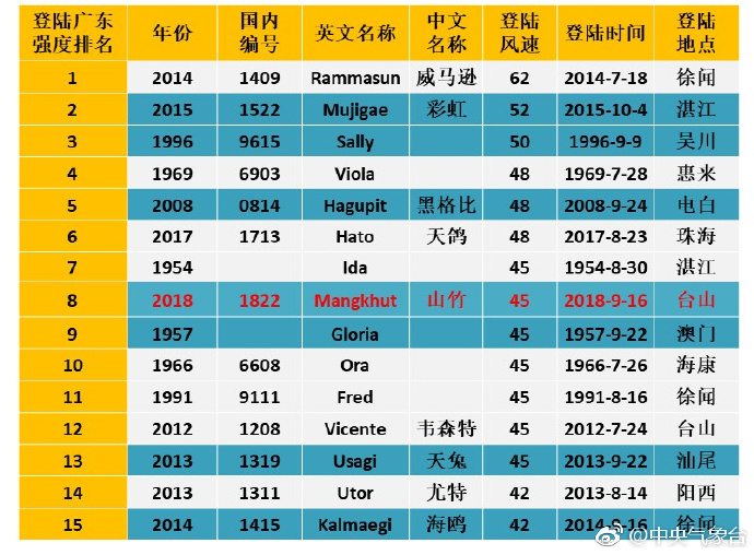 2024年12月11日 第75页