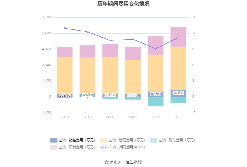 2024年港彩开奖结果,深层数据策略设计_yShop38.652