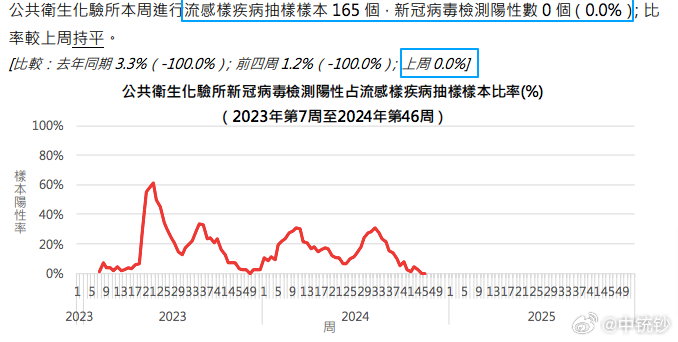 2024年新澳门开码结果,经济性执行方案剖析_交互版81.76