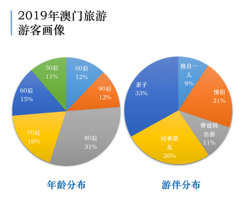 新澳门六合,灵活性策略设计_Chromebook27.395