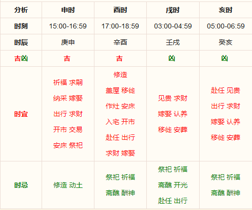 一码一肖100%精准生肖第六,高速响应方案设计_tShop73.965