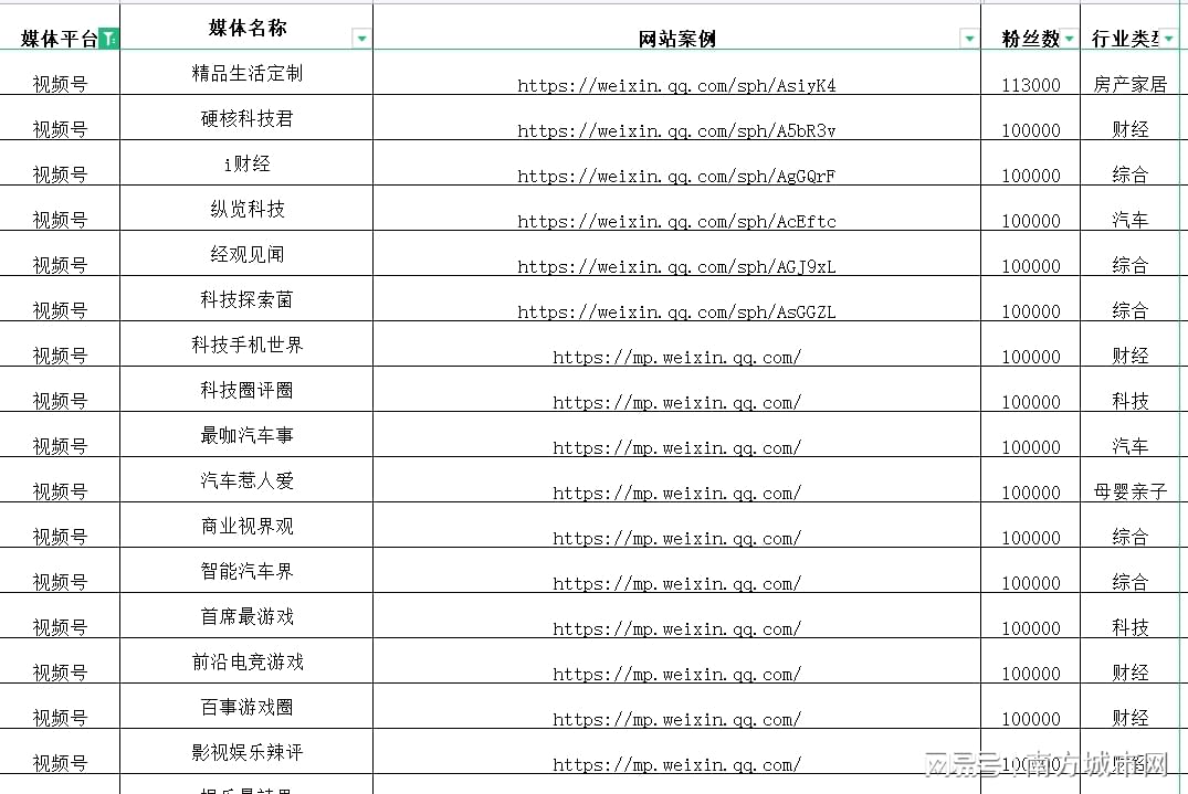 新澳门期期准精准,精细化评估解析_nShop52.175