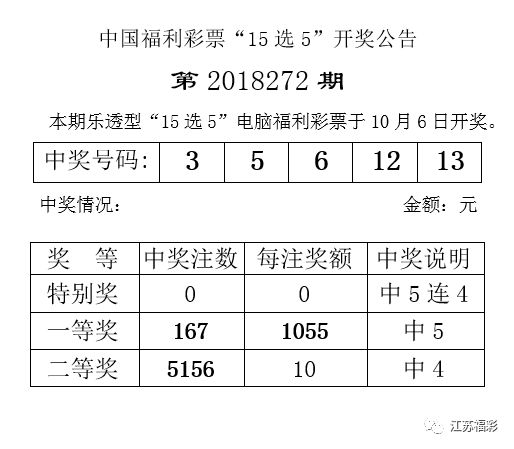 新澳今晚上9点30开奖结果,最新正品解答落实_精装款52.939