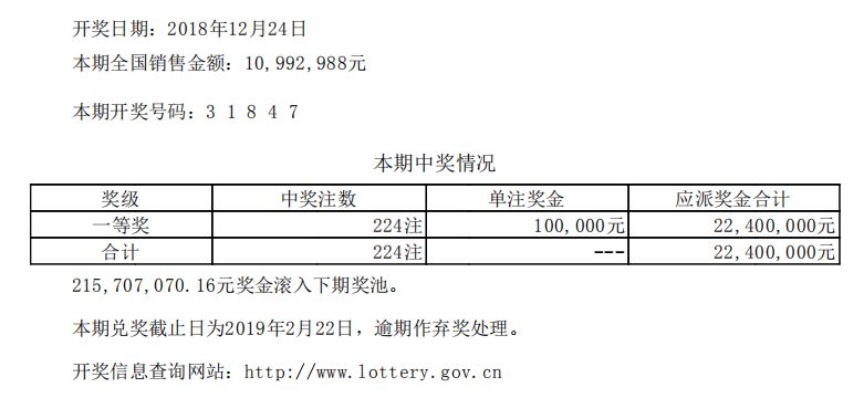 大众网官网开奖结果公布,实地解析数据考察_Pixel26.411