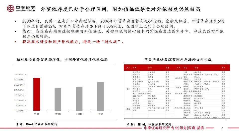 132688ccm澳门传真使用方法,前瞻性战略定义探讨_进阶款44.369