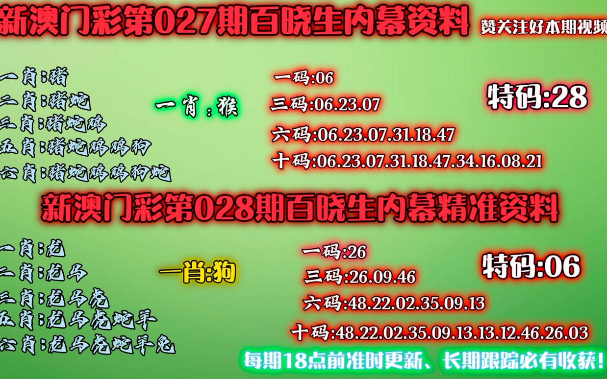 新澳门内部资料精准大全百晓生,科学分析解释定义_标准版90.65.32