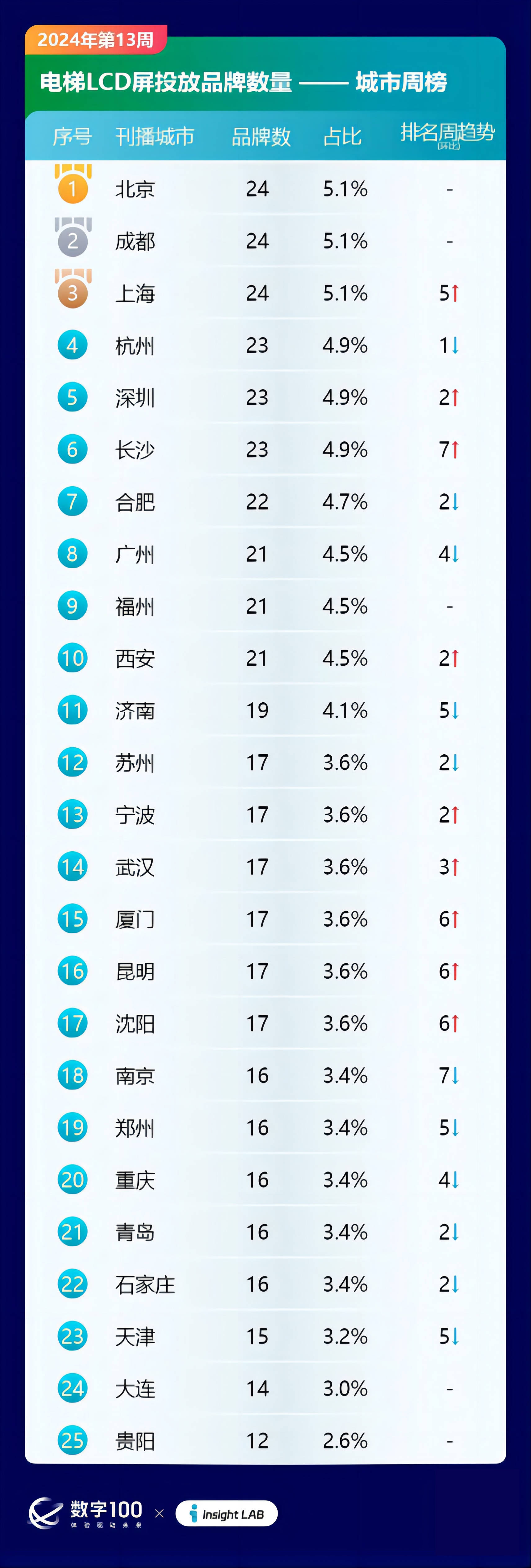 2024天天彩正版资料大全,专业说明解析_尊享款95.284