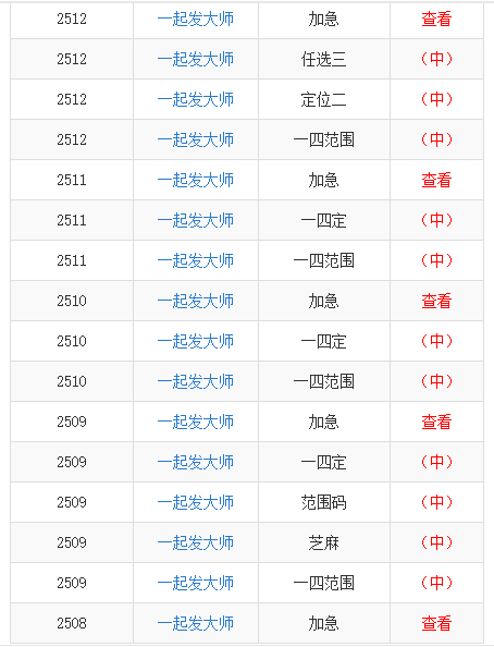 一码一肖100%精准一一,绝对经典解释落实_定制版3.18