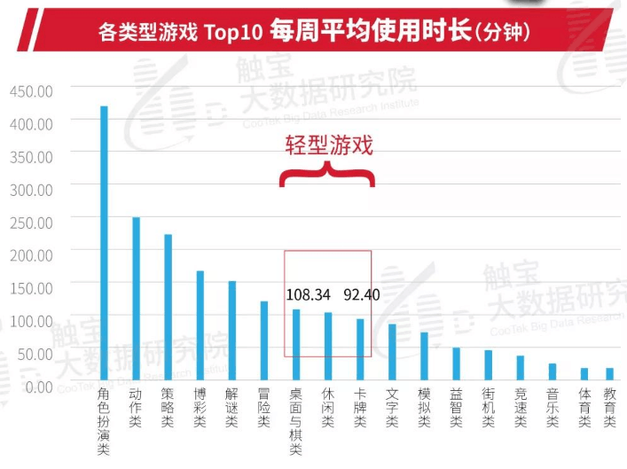 澳门最准的资料免费公开管,全面数据分析实施_扩展版40.454