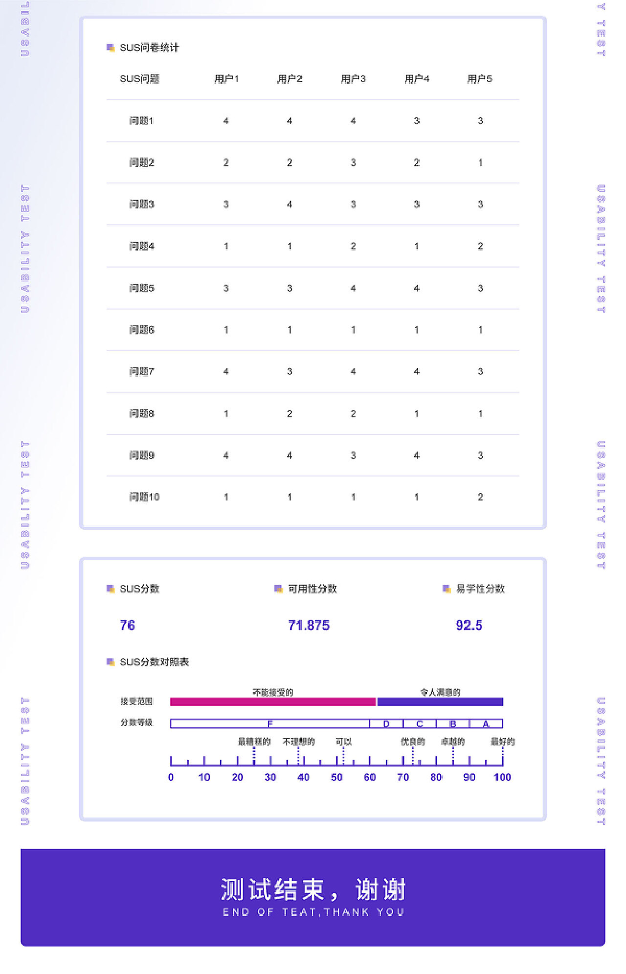 一肖一码100%-中,完整的执行系统评估_SP49.637